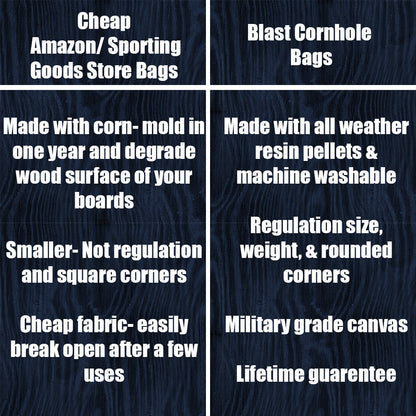 Pro Style Cornhole Boards