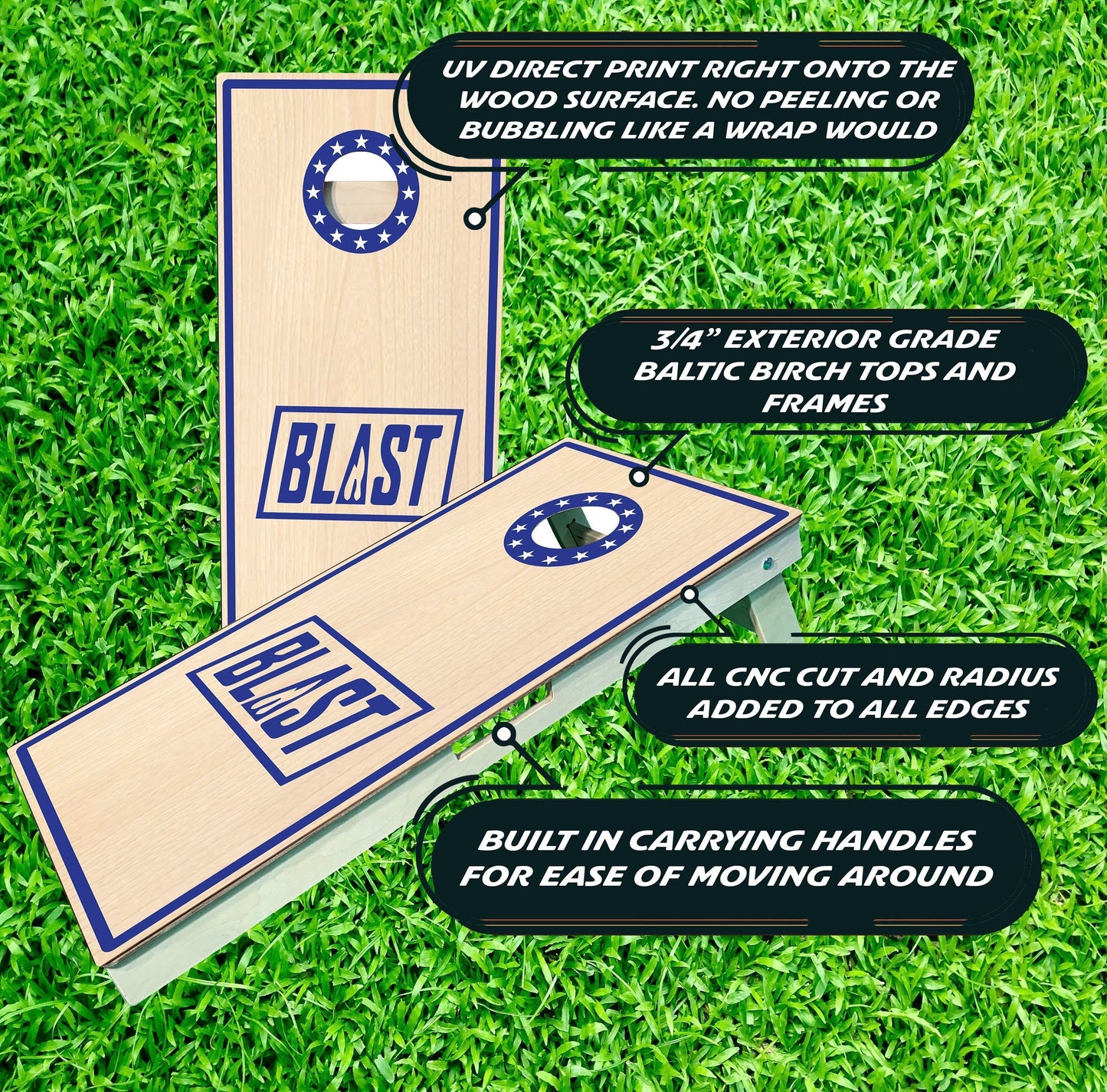 Custom Cornhole Boards (Your Company Logo, Image, Sport Team, or other Custom Design Request)